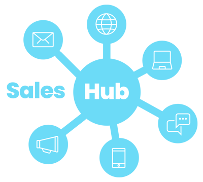 sales-hub