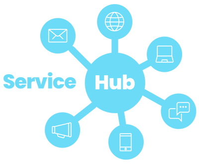 service-hub